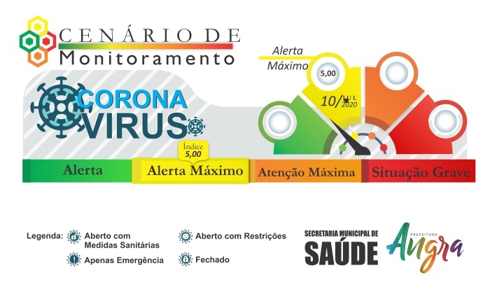Capa da notícia: Cenário Amarelo/Alerta Máximo – 10 de julho