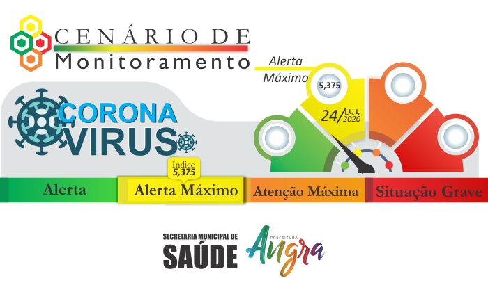 Capa da notícia: Cenário Amarelo/ Alerta Máximo – 24 de julho