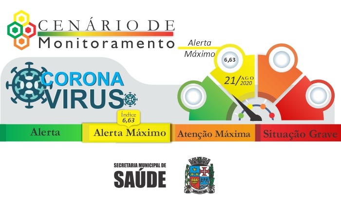 Capa da notícia: Cenário Amarelo / Alerta Máximo – 21 de agosto